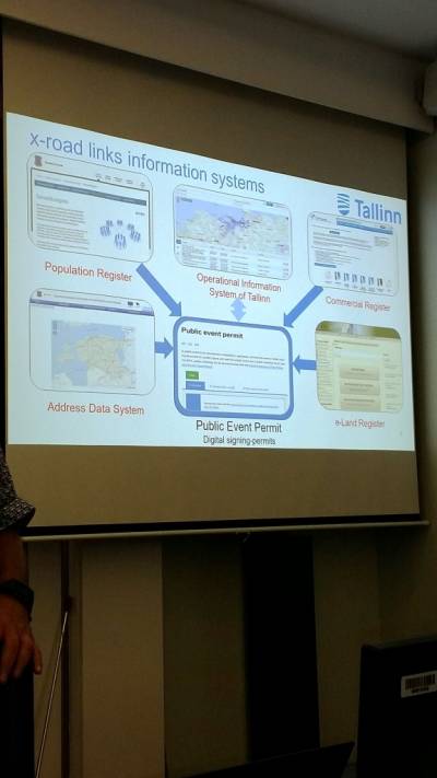 Datasystem in Estland

